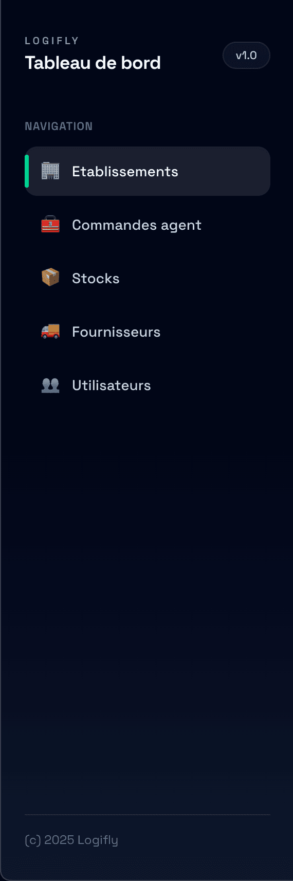 Vue d'ensemble du dashboard